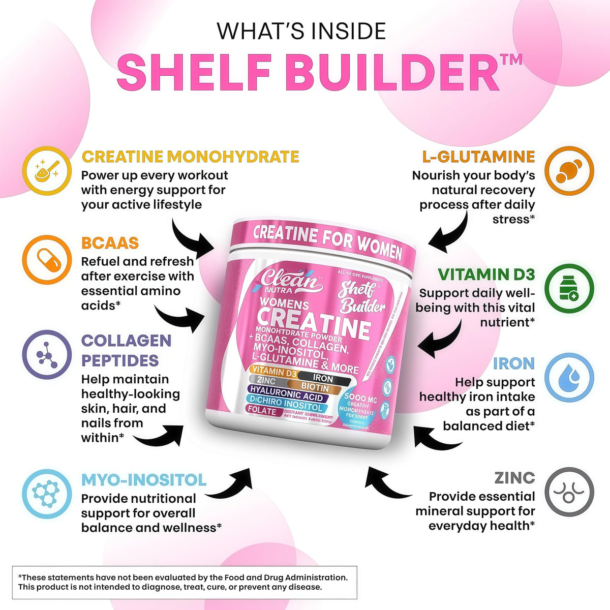 Creatine for Women | Creatine Monohydrate + BCAA Powder Myo-Inositol Collagen Biotin Hyaluronic Acid Folate L Glutamine Vitamin D3 Iron Zinc D-Chiro-Maca Digestion Shelf Builder by Clean Nutra