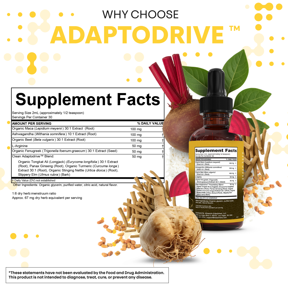 Clean Nutra Organic Maca Root Liquid Drops with Ashwagandha, Fenugreek, Beet Root and L-Arginine Liquid Multivitamin for Women and Men - Adapto Drive
